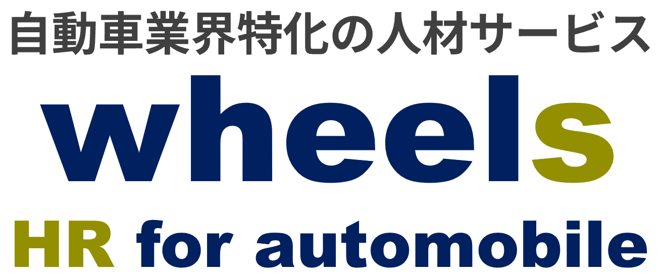 wheels HR for automobile