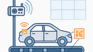 AI×IoTで仕掛率を自動算出する方法