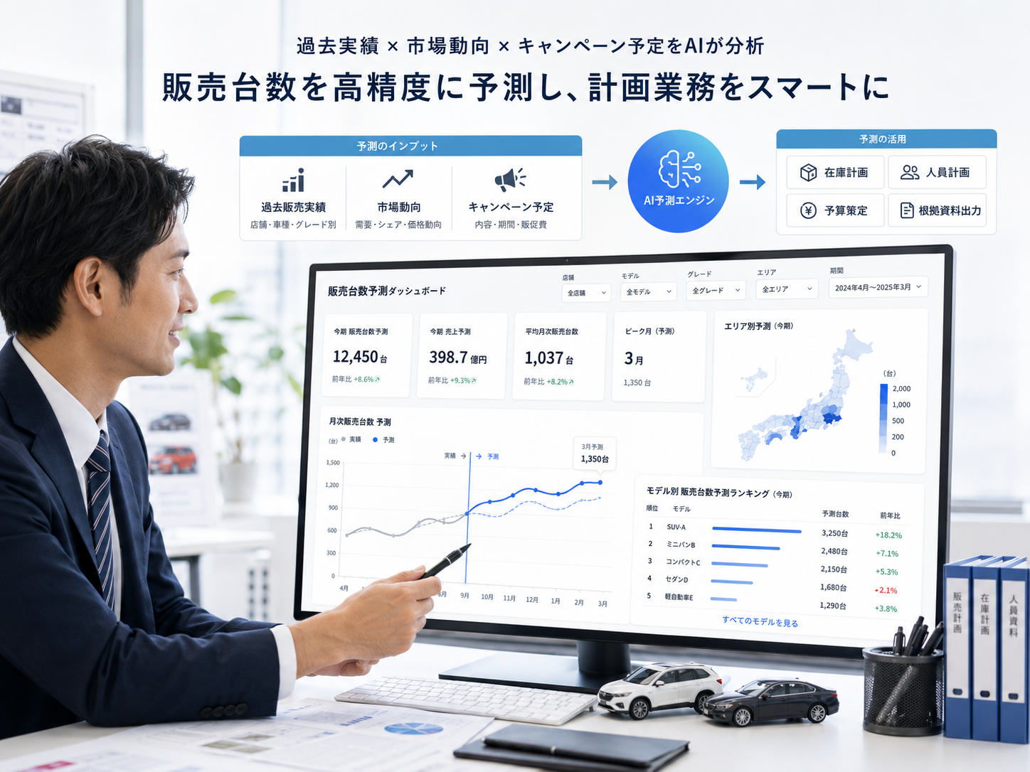 販売台数予測 画面